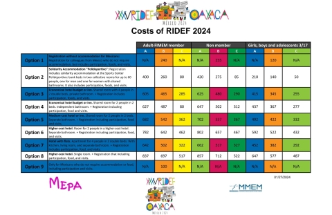 TABLA DE COSTOS PARA RIDEF OAXACA 24